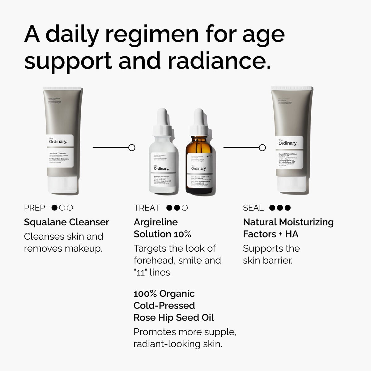argireline-solution-10-e9 FY25-D41247-ORD-Web-Argl-10pct-1x1-EN-5.jpg