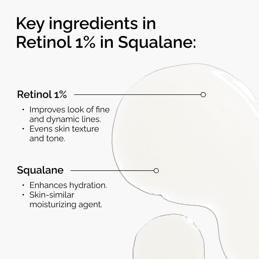 retinol-1-in-squalane-w2 FY25-D41247-ORD-Web-PDP-Rtnl-1pct-Sql-1x1-EN-2a.jpg