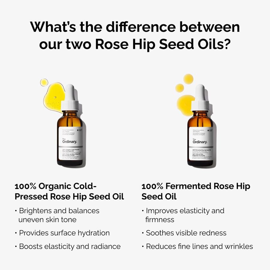 100-fermented-rose-hip-seed-oil-z3 fermented-rose-hip-vs-organic-rose-hip-graphic.jpg