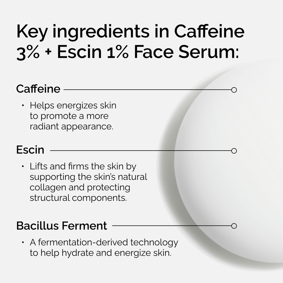 caffeine-3-escin-1-face-serum-x6 ord-caffeine-3pct-escin-1pct-face-serum-key-ingredients.png