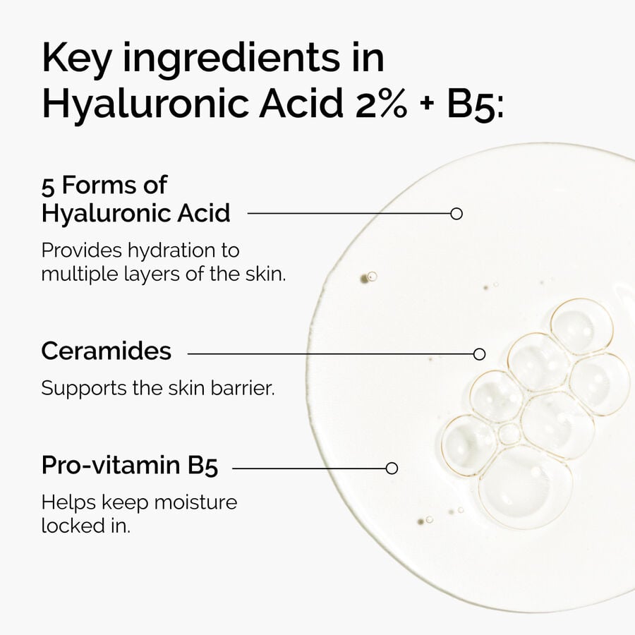 hyaluronic-acid-2-b5-with-ceramides-n7 ord-hyaluronic-acid-2pct-b5-hydrating-serum-ingredients-graphic.jpg