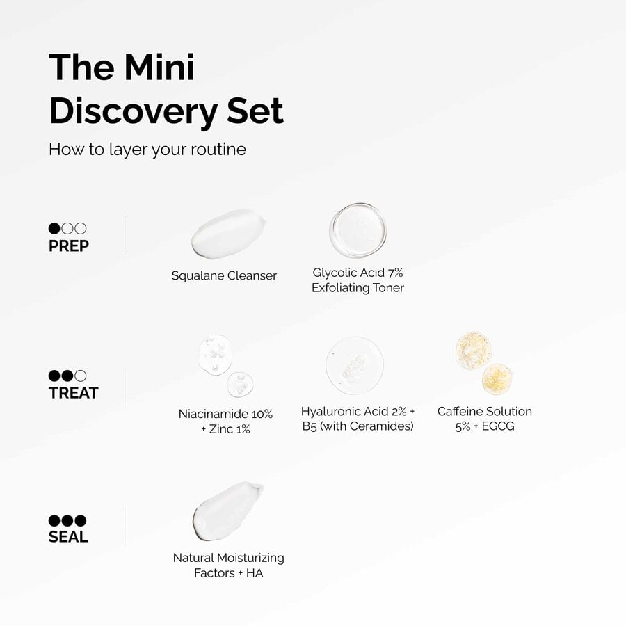 the-mini-discovery-set-n9 ord-mini-discoevery-set-layering-graphic.jpg