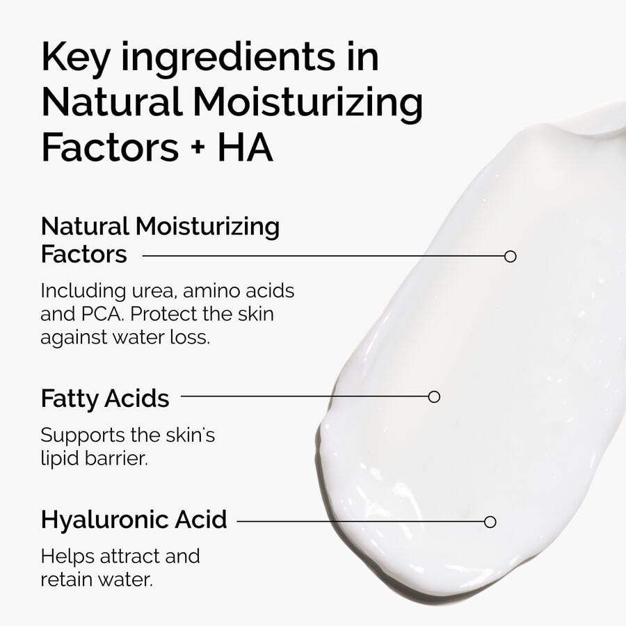 natural-moisturizing-factors-ha-f2 ord-natural-moisturizing-factors-ha-ingredients-graphic.jpg