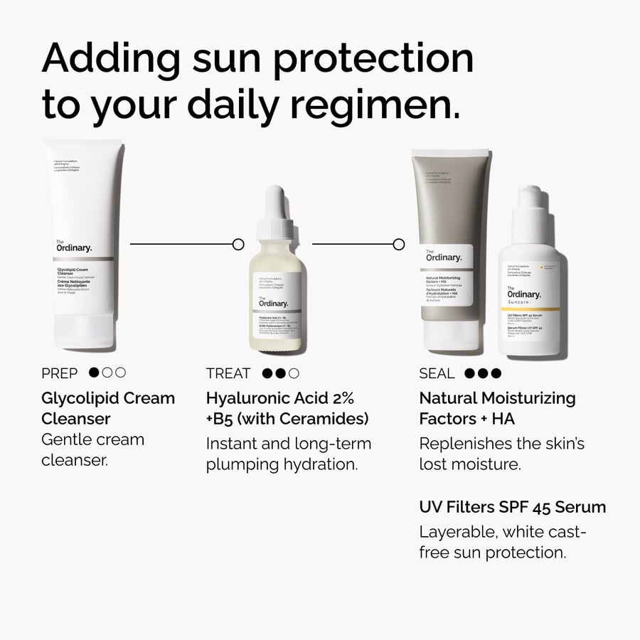 uv-filters-spf-45-serum-s0 uv-filters-spf-45-serum-regimen-graphic.jpg